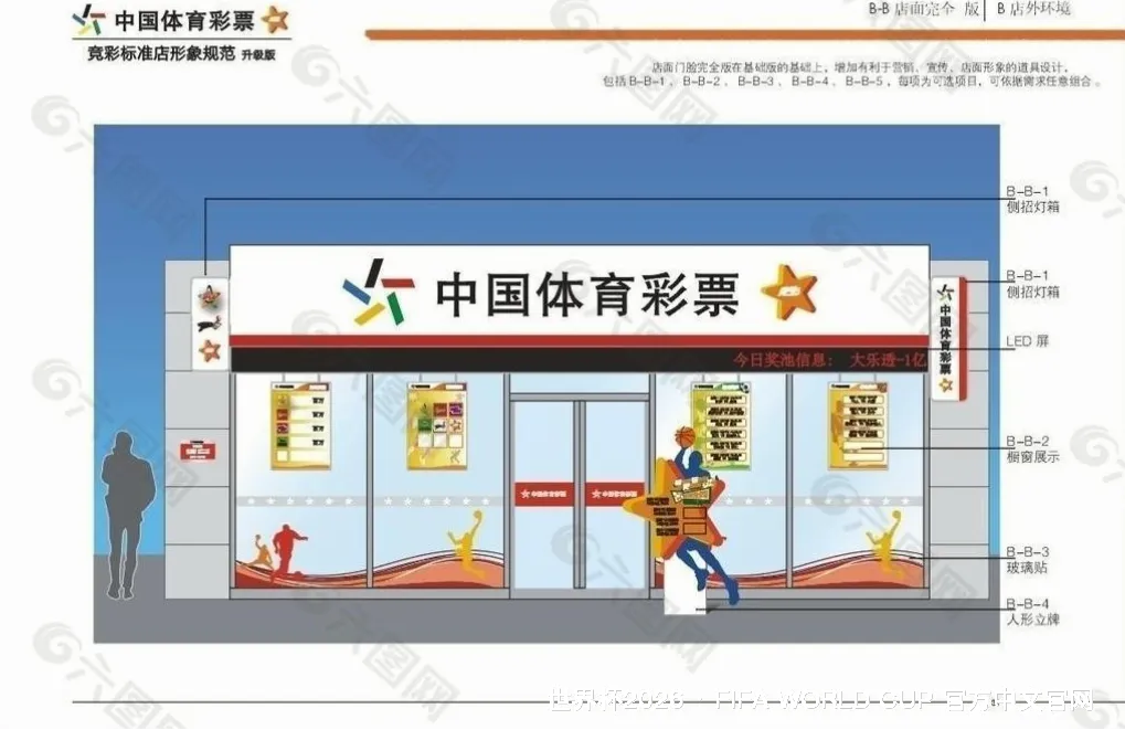 FIFA 中国平台介绍